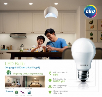 Trải nghiệm những lợi ích đèn led Philips mang đến cho bạn