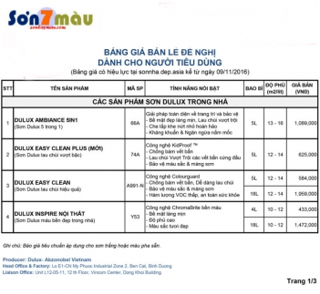 Một thùng sơn Dulux 18 lít giá bao nhiêu