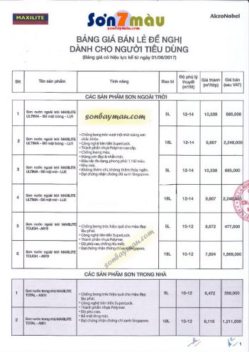 Bảng báo giá sơn Maxilite mới cập nhật