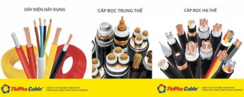 Hệ thống đại lý chính hãng dây cáp điện Thịnh Phát tại TP HCM